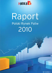 Raport paliwowy Raport paliwowy